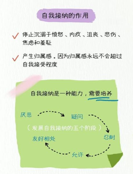 如何提升自我接纳_自我接纳的心理学方法