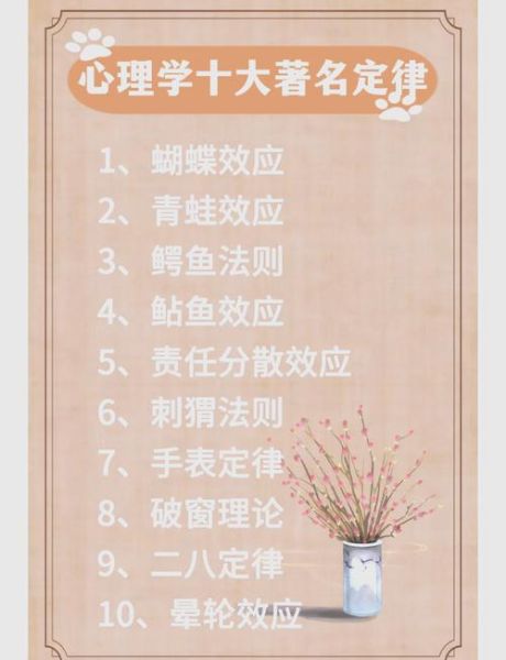 什么是心理学_心理学如何改变生活