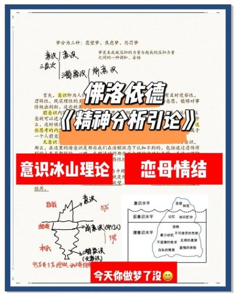 弗洛伊德爱情心理学是什么_如何运用在亲密关系里