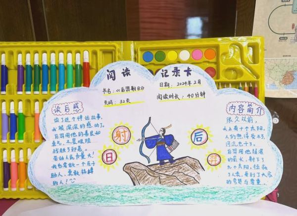 少儿百科读书卡片怎么做_读书卡片模板怎么写