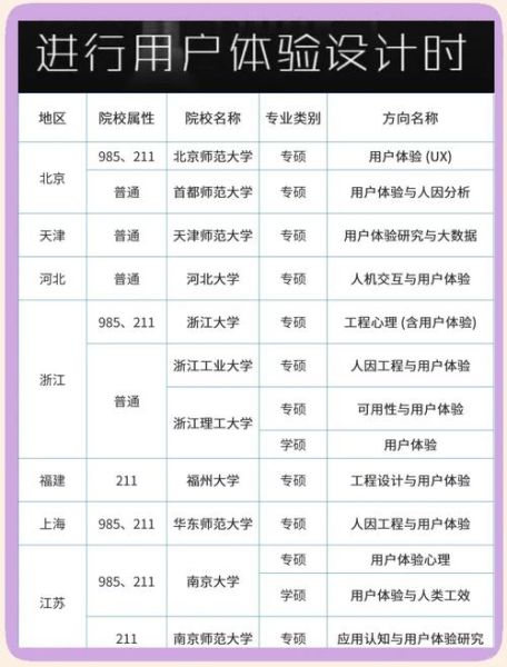 南开大学心理学怎么样_就业前景好吗