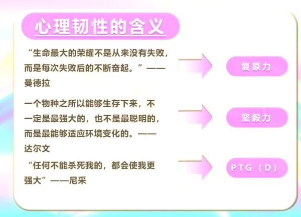 如何提升心理韧性_心理韧性训练方法