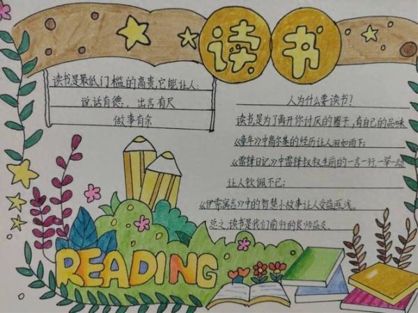 读书小报怎么做_节日小百科怎么写