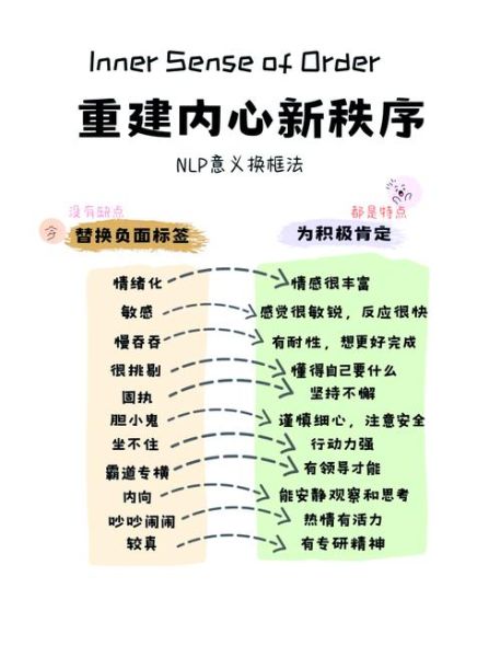 替代心理学是什么_如何运用替代心理学改变行为