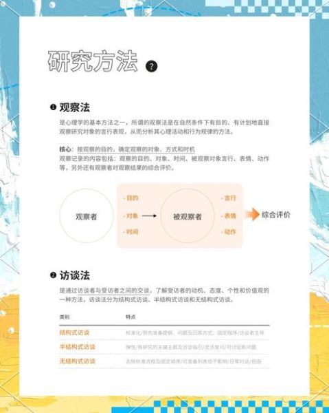 为什么网站留不住用户_设计心理学如何改变生活