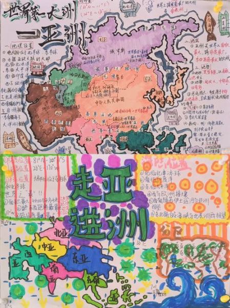 亚洲国家有哪些_亚洲读书小报怎么写