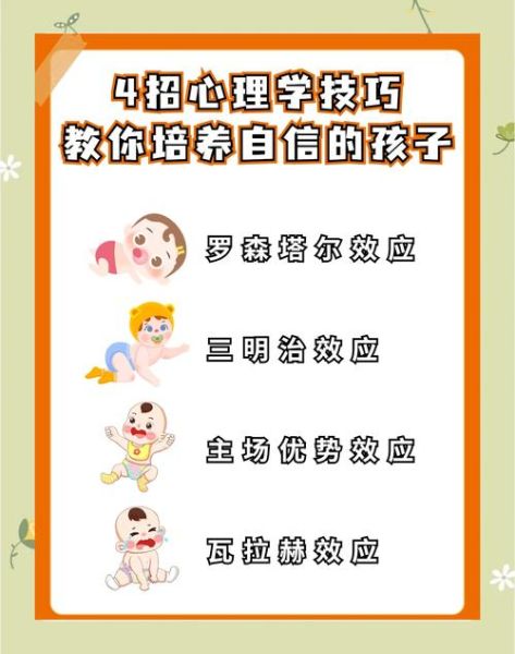 小学生心理学_如何培养自信心