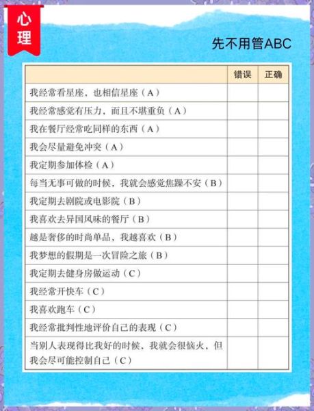 如何识别谎言_测谎技巧有哪些