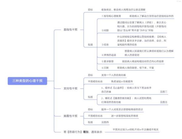 动力心理学如何改变行为_动力心理学有哪些实际应用
