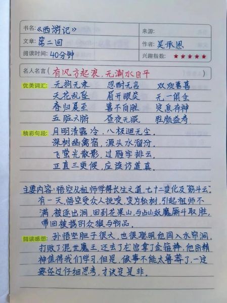 读书笔记怎么做_读书笔记的格式有哪些