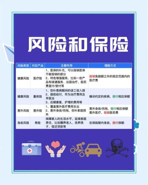 买保险前如何缓解焦虑_保险选择的心理学技巧