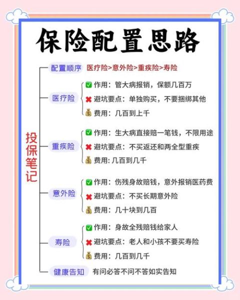 买保险前如何缓解焦虑_保险选择的心理学技巧