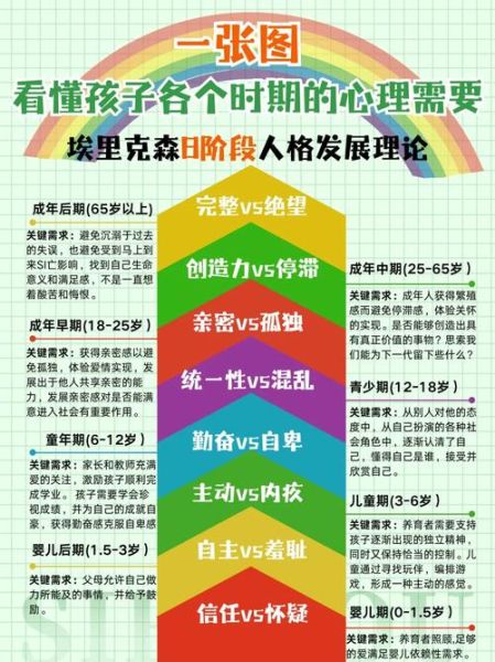 幼儿心理学研究意义_如何影响孩子一生