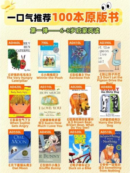 儿童百科阅读书目有哪些_适合6-12岁孩子的书单