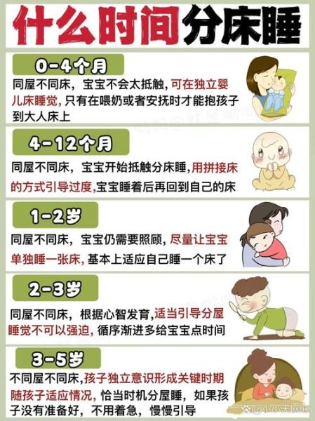 如何科学育儿_孩子几岁分床睡