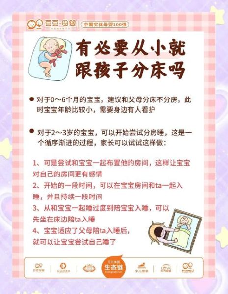 如何科学育儿_孩子几岁分床睡