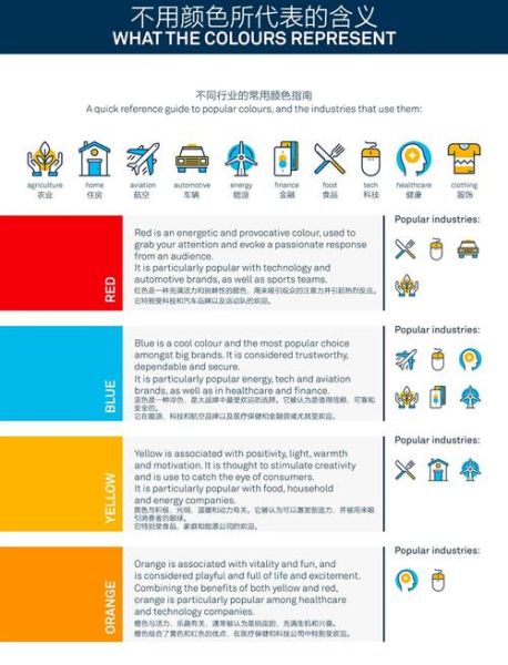 色彩心理学如何影响用户情绪_网站配色怎么选
