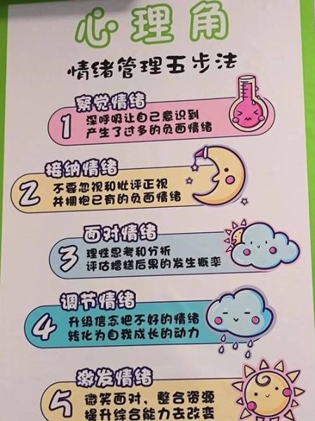 如何控制情绪_情绪管理技巧