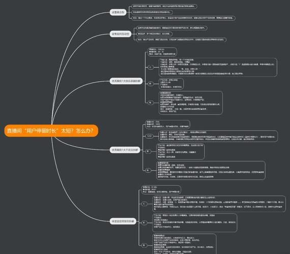 如何提升用户停留时间_心理学技巧有哪些