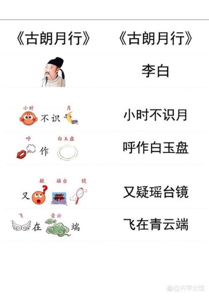 诗词里的小百科有哪些_如何快速记忆