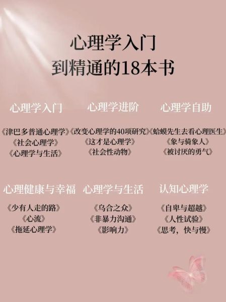 怎么学心理学_心理学入门书籍推荐