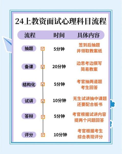 高中生如何学心理学_心理学适合高中生吗