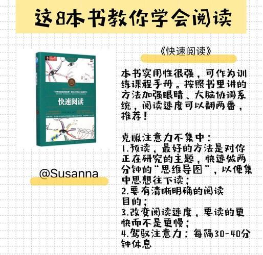 读书学百科_如何高效阅读百科