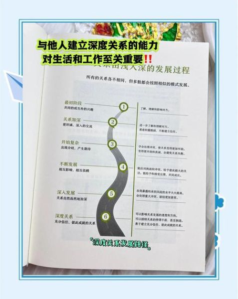如何建立深度人际关系_人际关系中的互惠原则