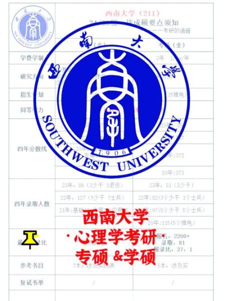 西北大学心理学专业怎么样_申请条件有哪些