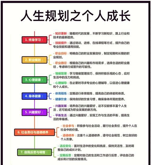 心理学目标是什么_如何设定个人成长目标