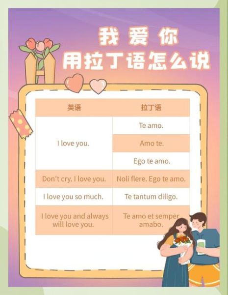 拉丁情感表达有哪些_如何用拉丁语说“我爱你”