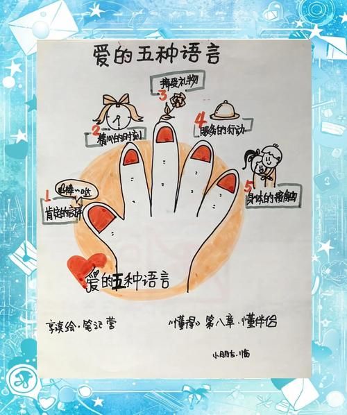 如何表达爱意_如何让TA感受到你的爱