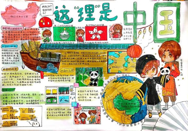 中国地理百科读书小报怎么做_中国地理百科读书小报内容怎么写
