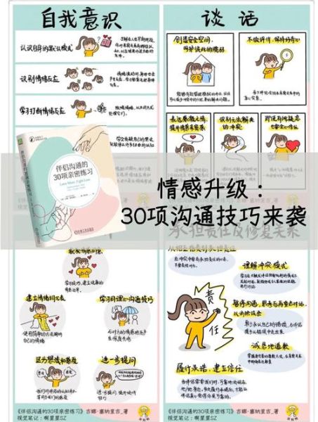 梦梦情感表达是什么_如何有效沟通