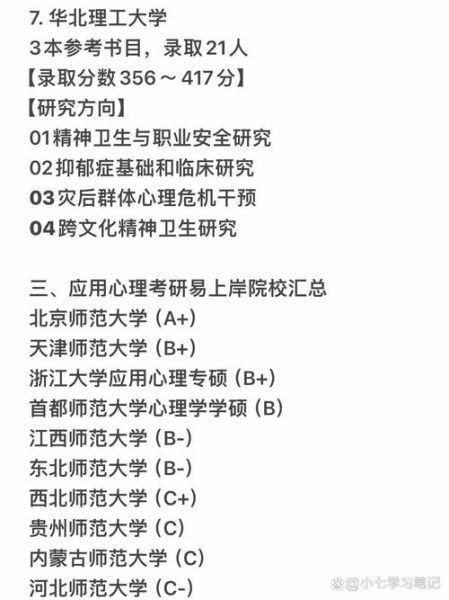 应用心理学二本就业方向_考研难度