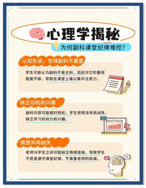 心理学如何影响学习效果_教育心理学的作用