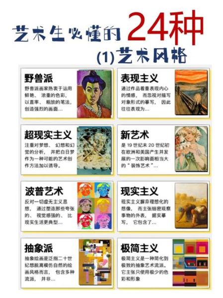 什么是艺术流派_如何区分印象派与后印象派