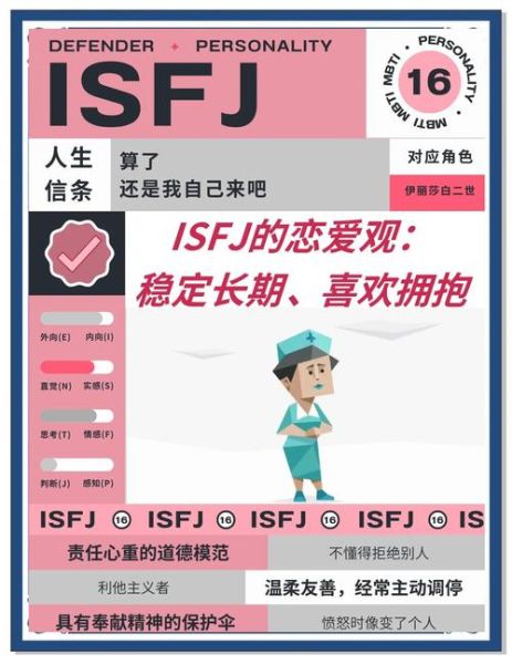 isfp如何表达情感_isfp表达爱意的方式