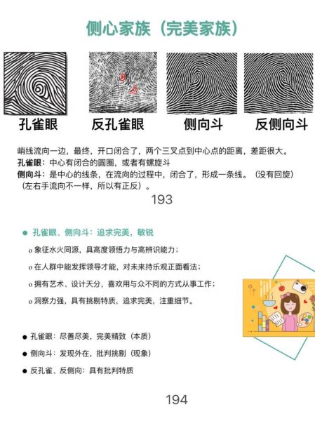 皮纹心理学是什么_皮纹测试准确吗