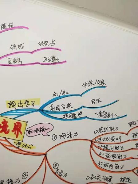 修仙归来再读书讲了什么_结局是什么