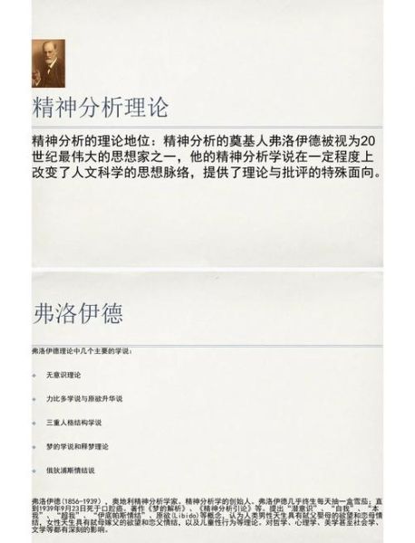 弗洛伊德理论如何影响现代生活_弗洛伊德理论的核心观点