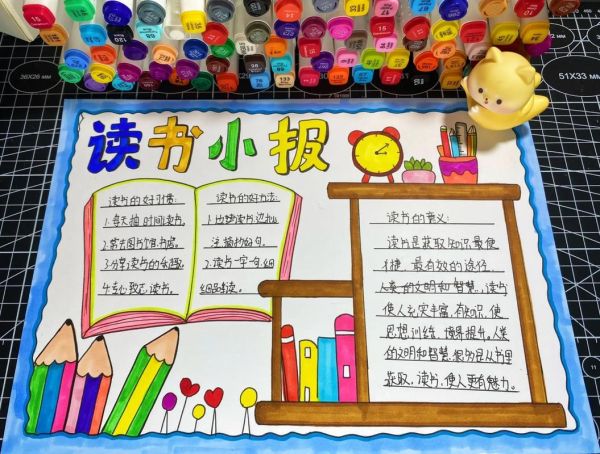 少儿百科读书小报怎么做_如何设计内容