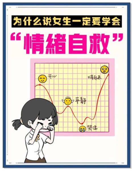 如何发泄情绪_情绪崩溃怎么办