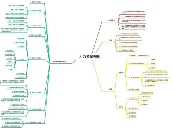 人力资源应用心理学是什么_如何落地