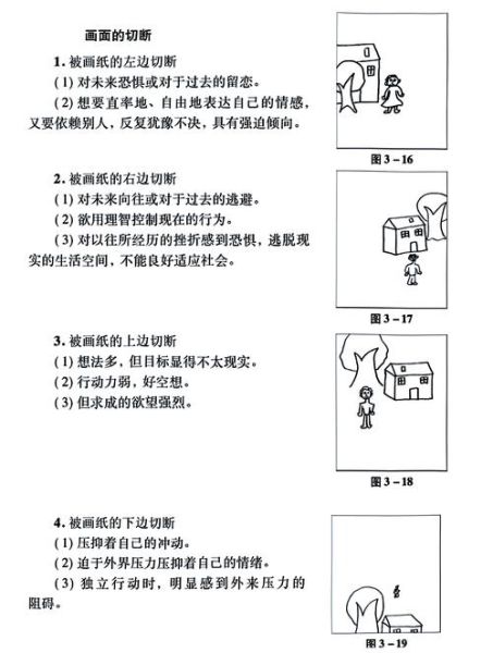 如何识别用户意图_心理学写作技巧