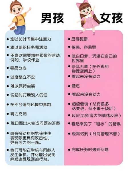 小学生注意力不集中怎么办_如何提高小学生专注力