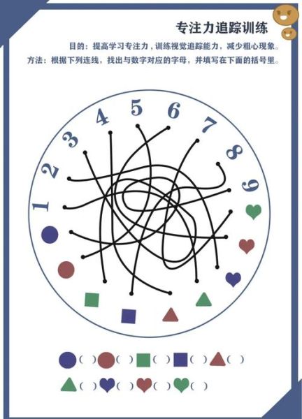 如何提升注意力_注意力训练真的有效吗