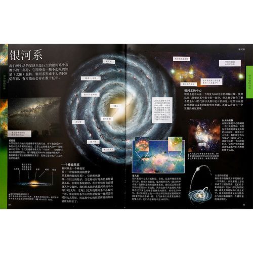 神秘宇宙百科全书适合几岁孩子_如何挑选天文启蒙书