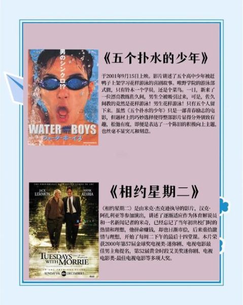 医学心理学电影有哪些_心理电影如何帮助自我疗愈