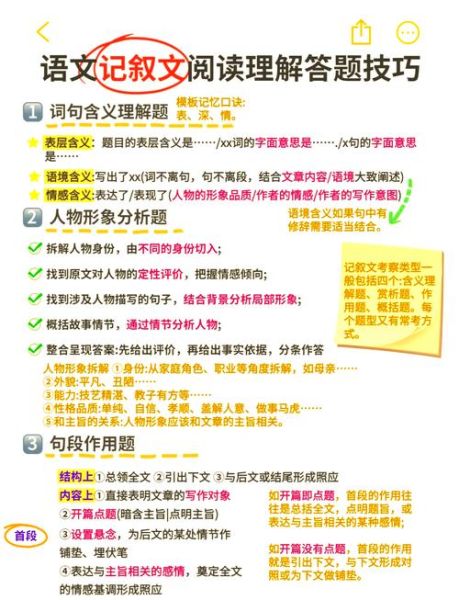 阅读表达情感与表现情感的区别_写作时如何区分